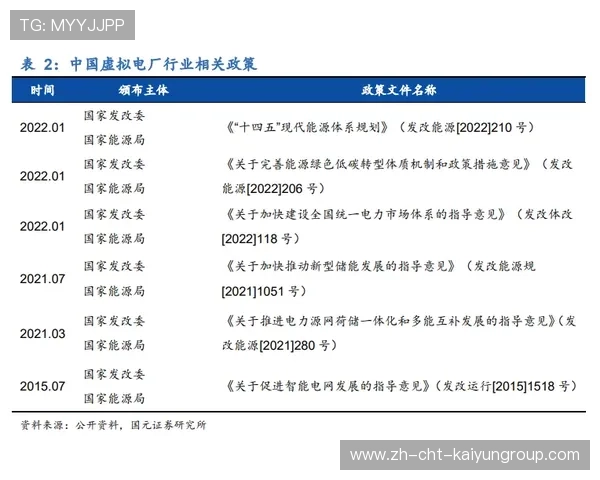 凯恩连续二过一配合行云流水——用速度与默契解锁团队协作的新体验